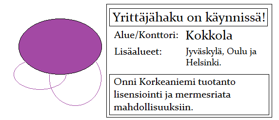 Hakutietoja - Klikkaamalla