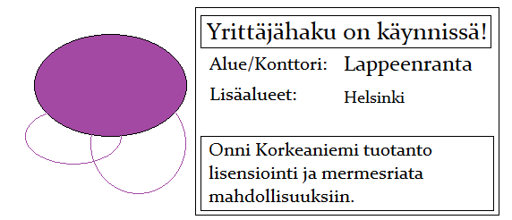 Hakutietoja - Klikkaamalla