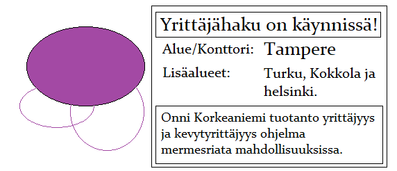 Hakutietoja - Klikkaamalla