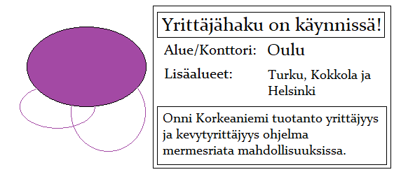 Hakutietoja - Klikkaamalla