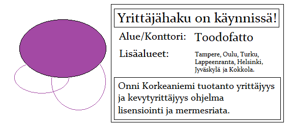 Hakutietoja - Klikkaamalla