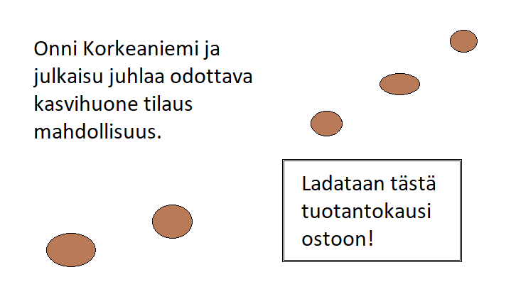 Tuotantoon mukaan tästä 2