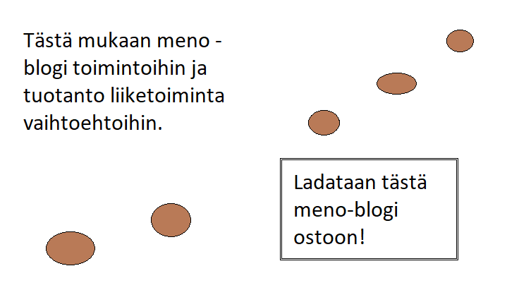 Tuotantoon mukaan tästä 5