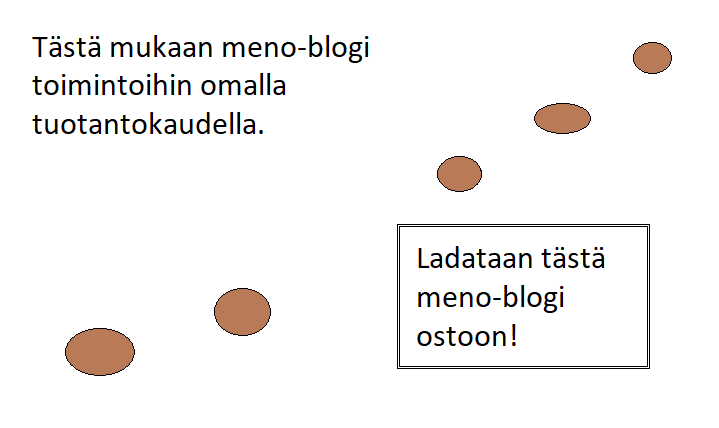 Tuotantoon mukaan tästä 7