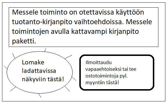 Messele ja tuotanto yhdistelmä ilmoittautuminen!