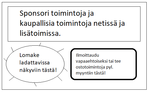 Messele - Liiketoiminta 2 (1/4)