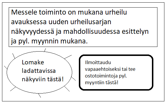 Messele ja urheilu- ja viihdetoiminnot!